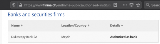 dukascopy_bank_regulation